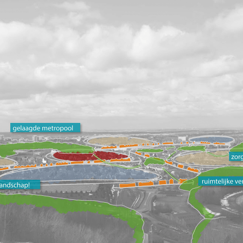 Ruimtelijke strategie