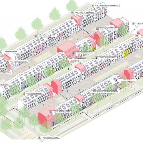 Zorg verspreid door de wijk