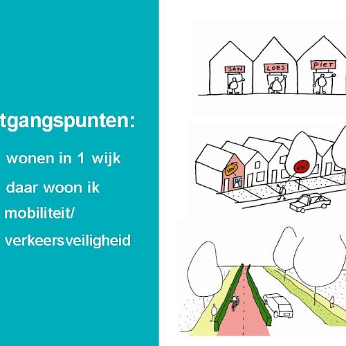 De uitgangspunten van de visie