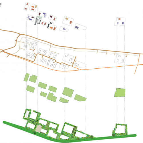 Exploded view stedenbouwkundig plan