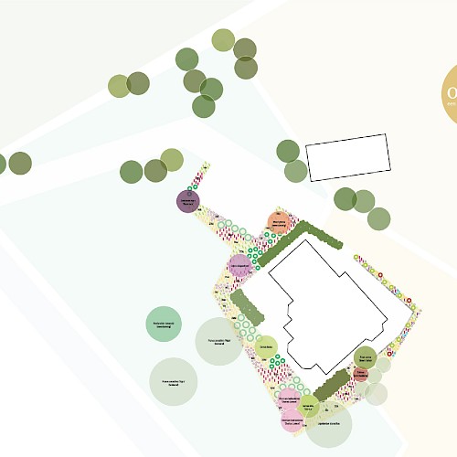 beplantingsplan voorkant terrein