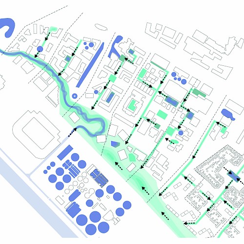 Innovatief waternetwerk